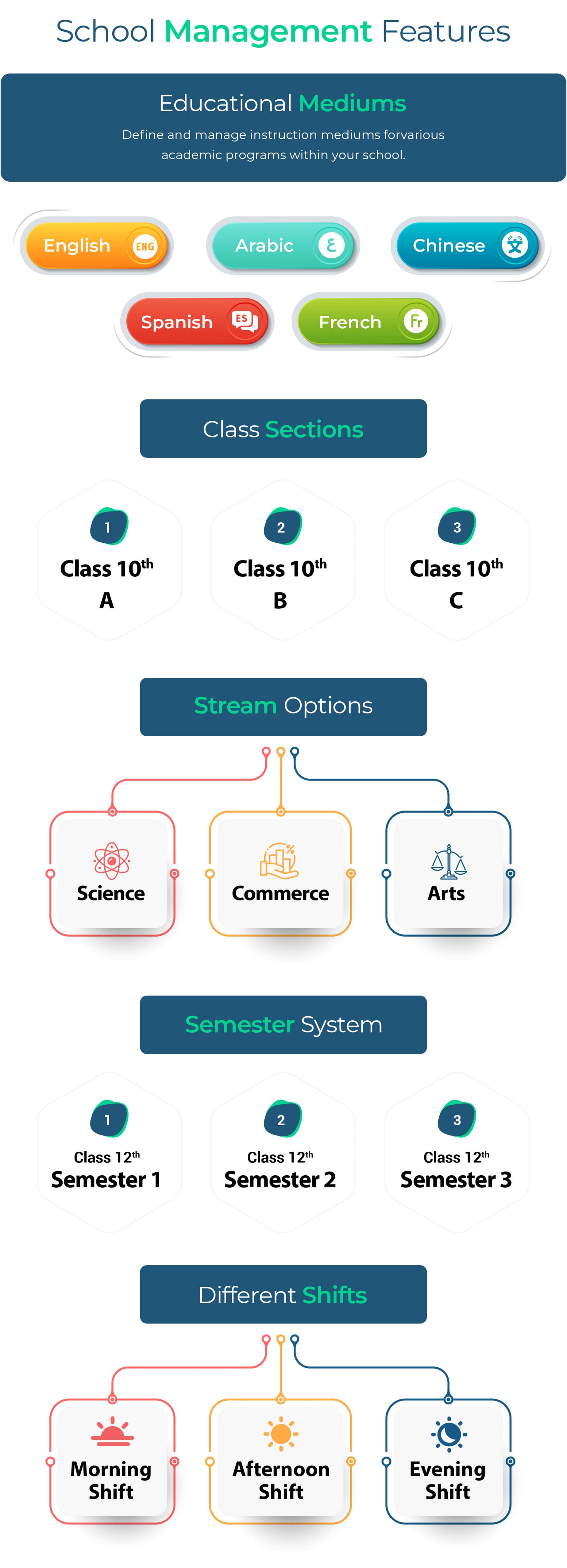 Description of the image